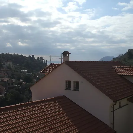 Palmero Farm stay