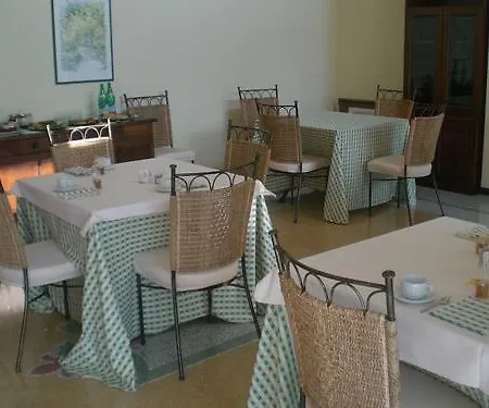 Palmero ファームステイ