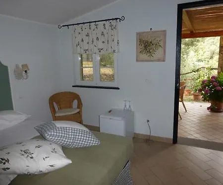 Farm stay Palmero *