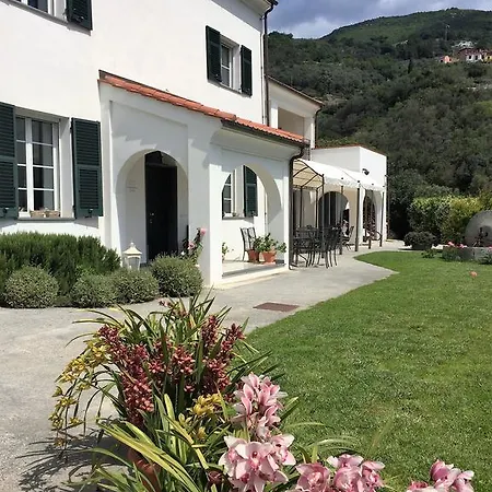 Farm stay Palmero *