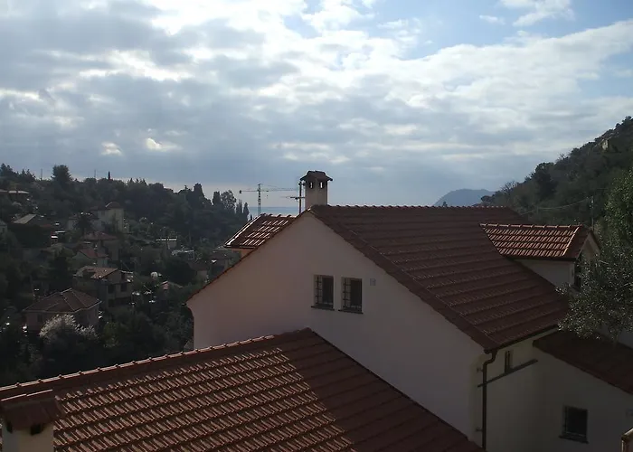 Palmero Farmház