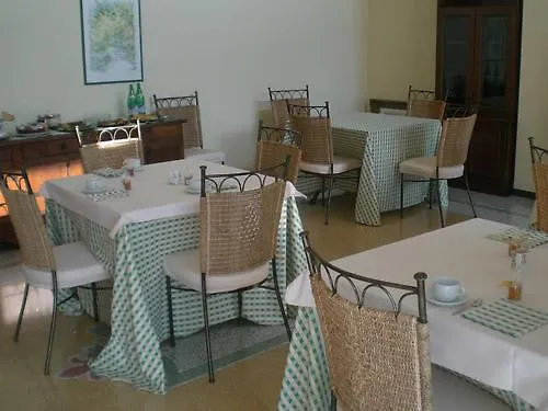 Palmero Agroturismo